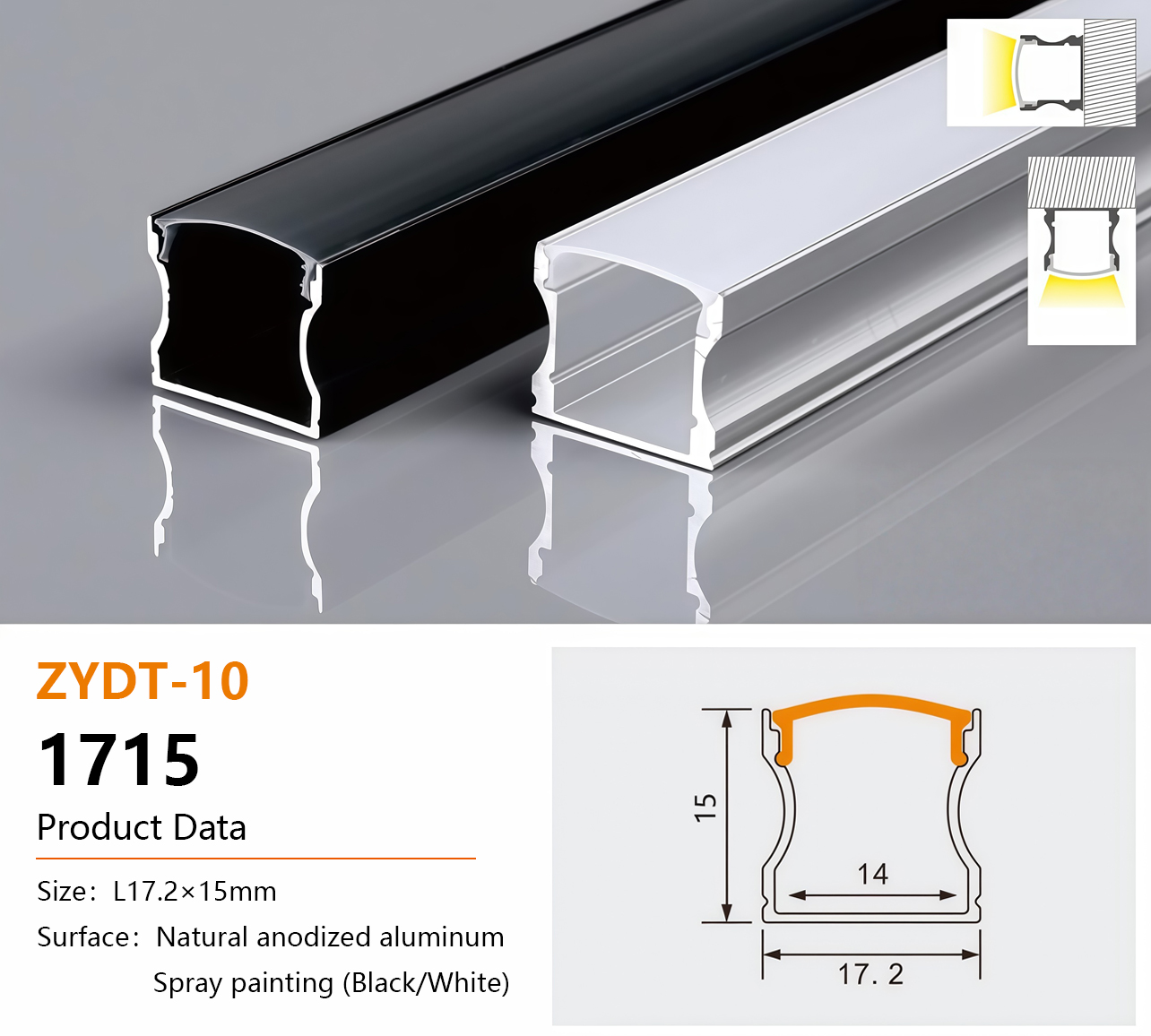 1715 Aluminum LED Light Channel