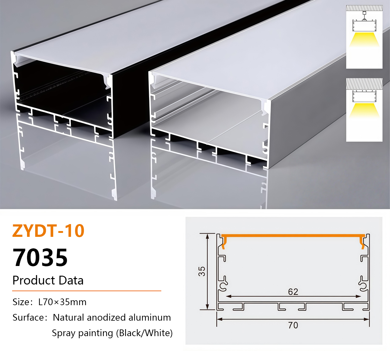 7035 Aluminum LED Profile